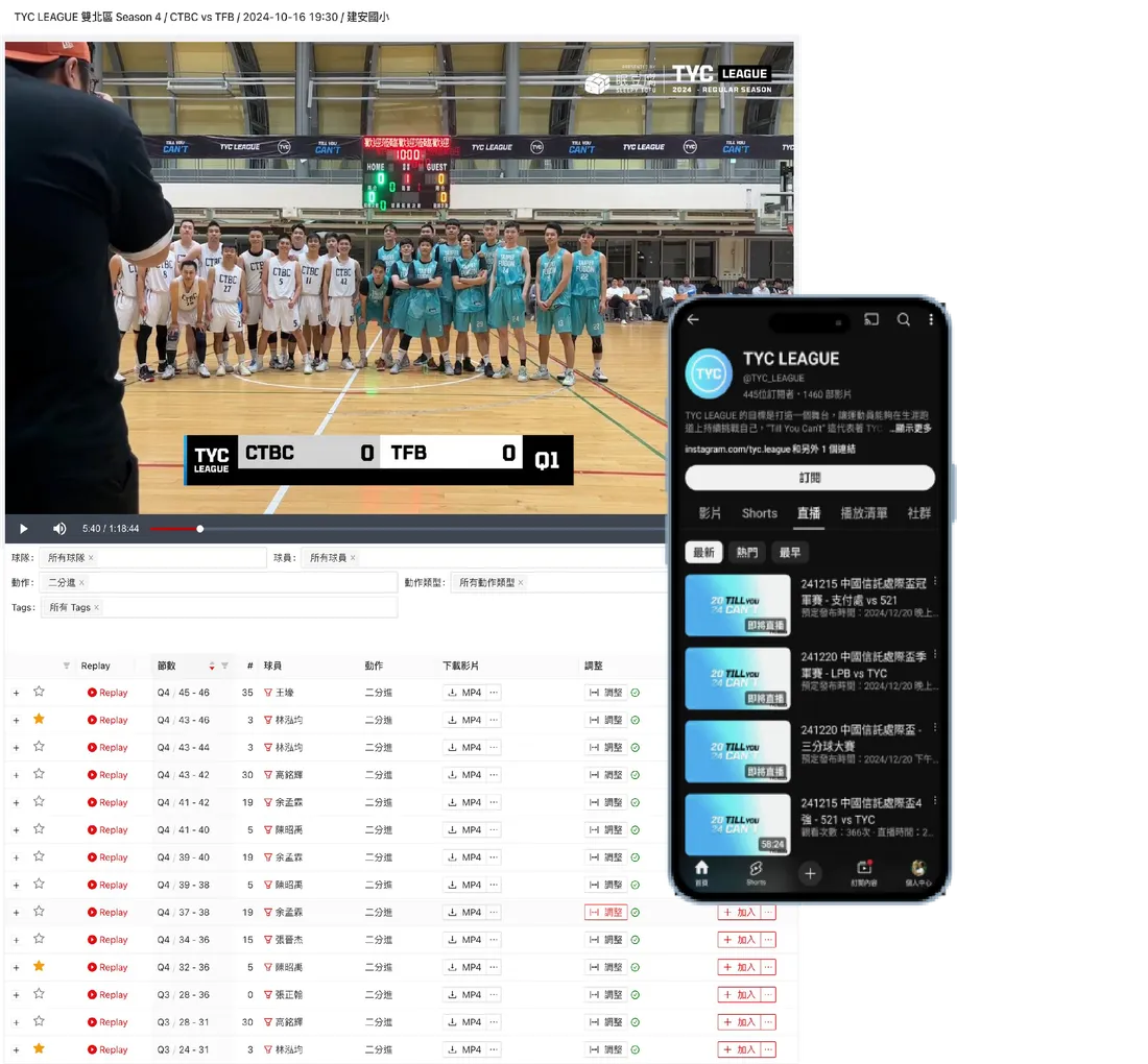 TYC LEAGUE 品牌視覺